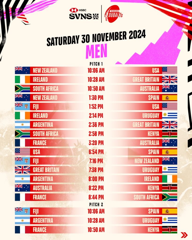 Svns Schedule Men
