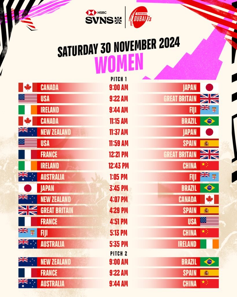 Svns Schedule Women